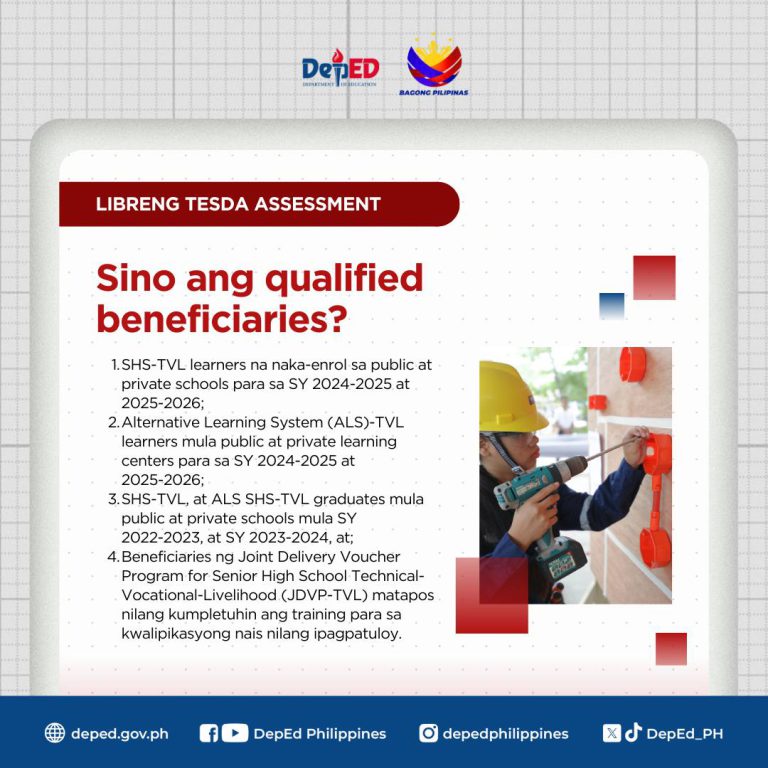 SHS TVL Assessment 1